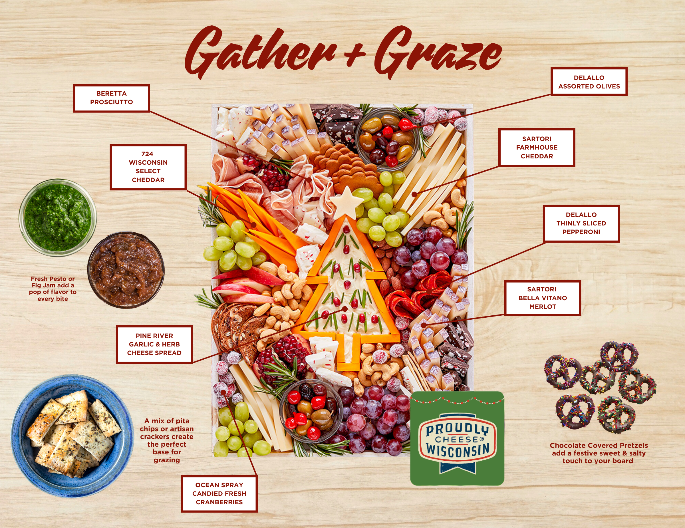 Get Crafty Thanksgiving Charcuterie
